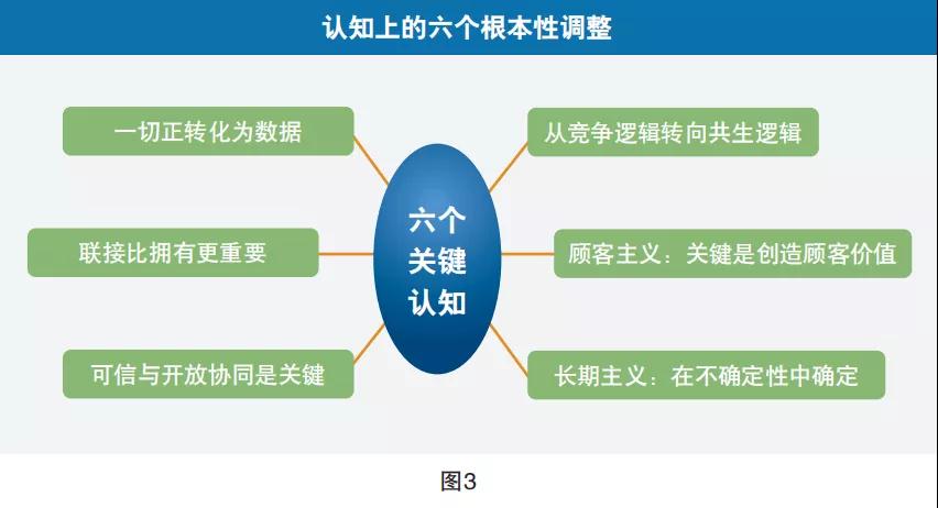 微信图片_20200113155542