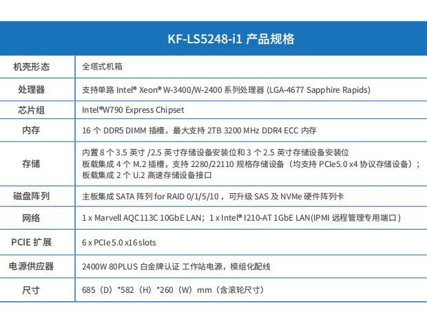 KF-LS5248-i1参数