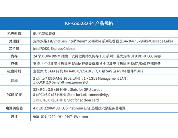 KF-GS5232-i4参数