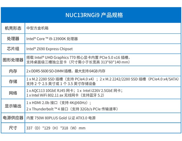 NUC13RNGi9图4