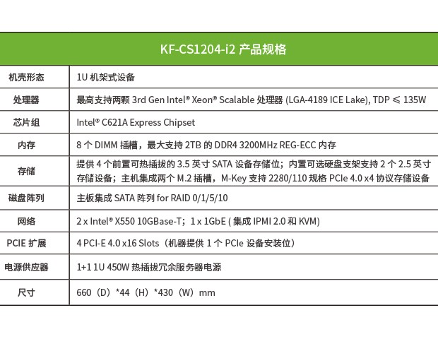 KF-CS1204-i2图5