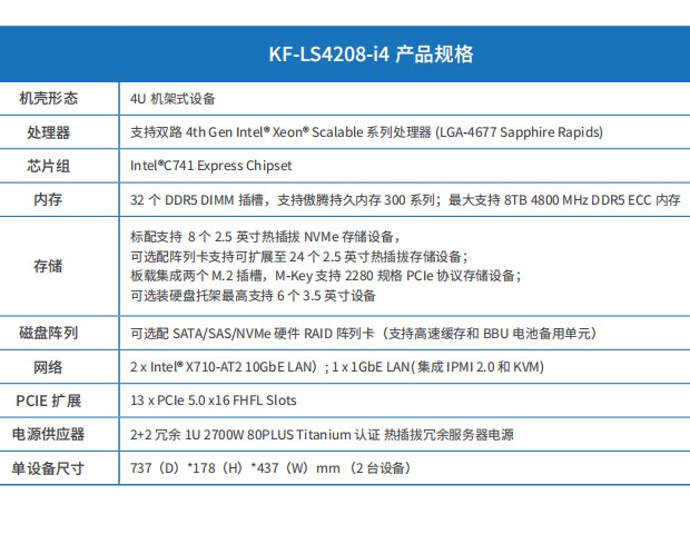 KF-LS4208-i4图5