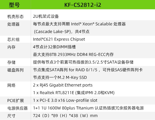 KF-CS2812-i2图5