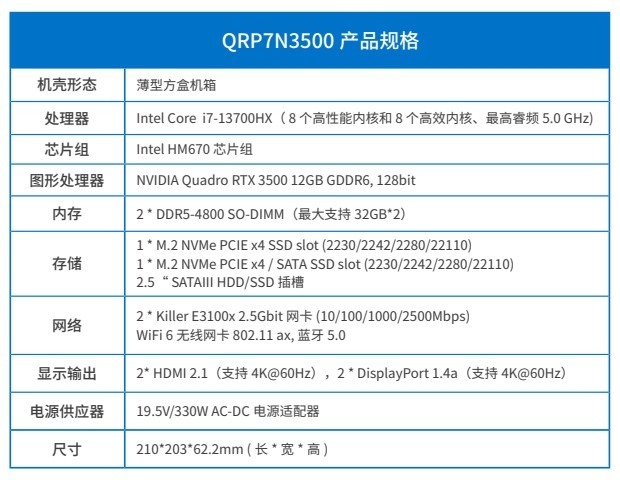 QRP7N3500图4