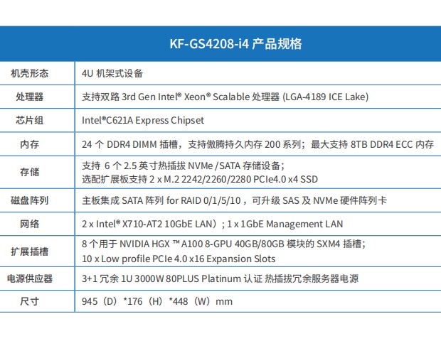 KF-GS4208-i4图7