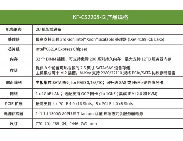 KF-CS2208-i2图3