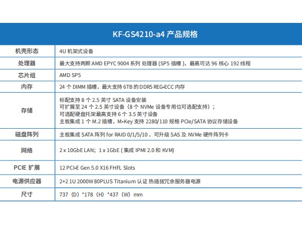 KF-GS4210-a4图2