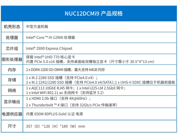 NUC12DCMi9图4