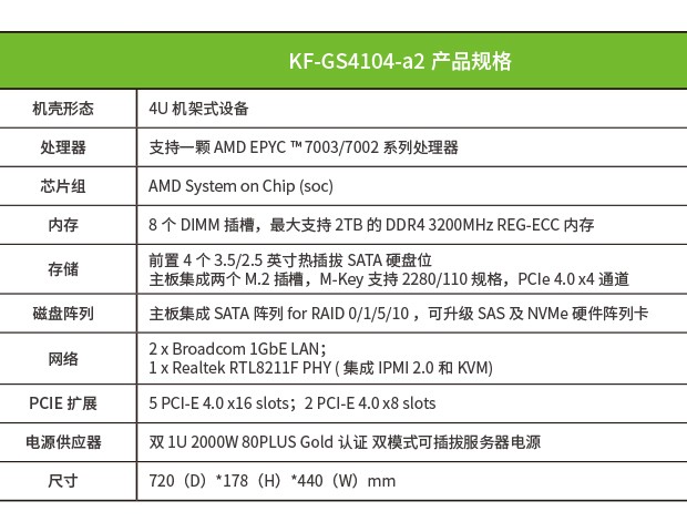 KF-GS4104-a2图4