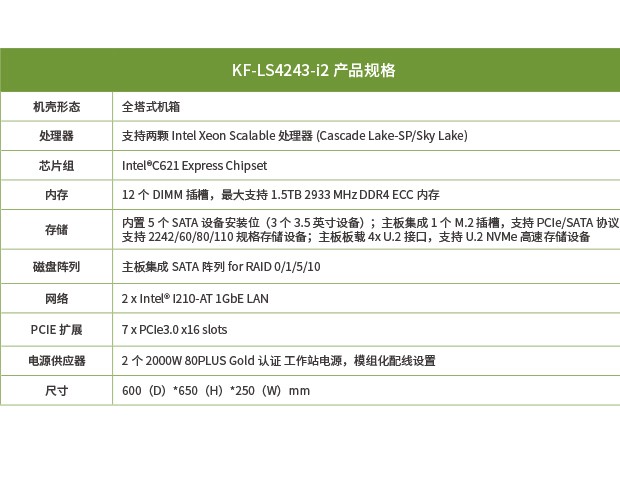 KF-LS4243-i2图6