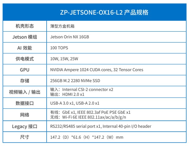 ZP-JETSONE-OX16-L2图4