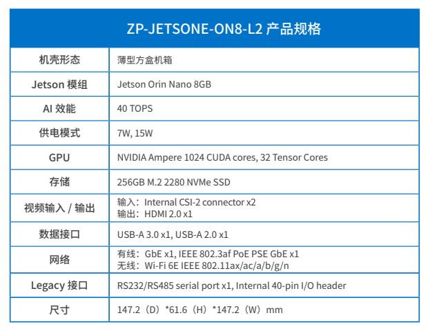 ZP-JETSONE-ON8-L2图5