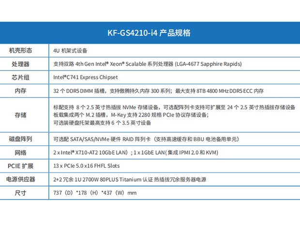 KF-GS4210-i4图5