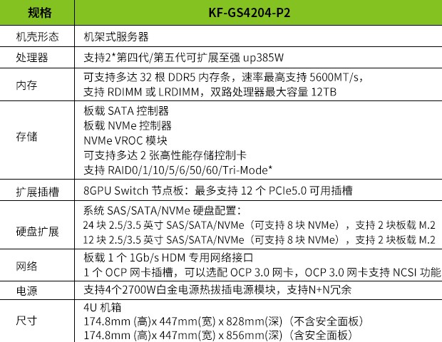 KF-GS4204-P2产品参数图
